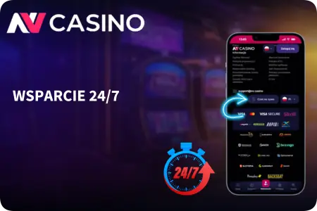 Całodobowa pomoc techniczna NV Casino na telefonie.